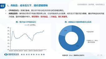 食品饮料行业2020年投资策略 把握新周期下的结构性增长机遇