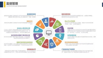 解读《汽车产业投资管理规定》 新能源汽车投资门槛提高的深意与影响